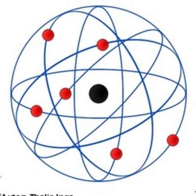 Modelo atómico de Rutherford Modelo atómico de Rutherford