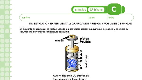 Graficando presión y volumen de un gas Graficando presión y volumen de un gas