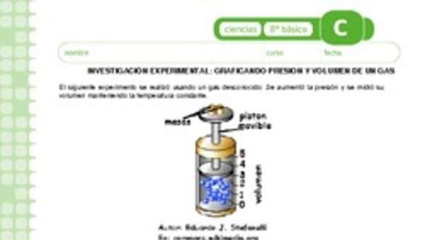 Graficando presión y volumen de un gas Graficando presión y volumen de un gas