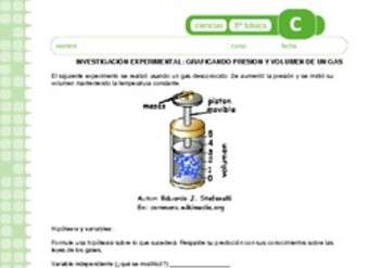 Graficando presión y volumen de un gas Graficando presión y volumen de un gas