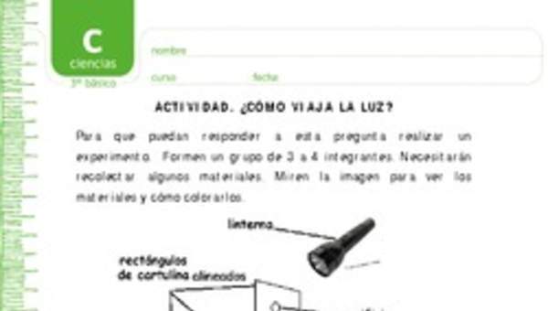 La luz viaja en línea recta La luz viaja en línea recta