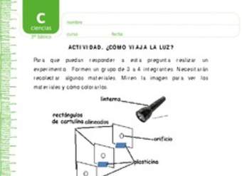 La luz viaja en línea recta La luz viaja en línea recta