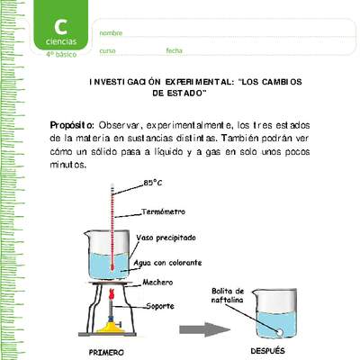 Cambios de estado Cambios de estado