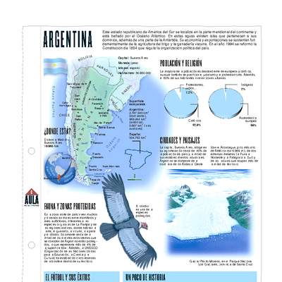 Lectura sobre Argentina Lectura sobre Argentina