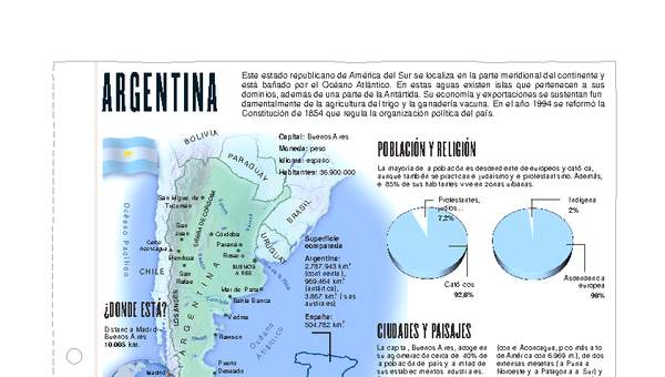 Lectura sobre Argentina Lectura sobre Argentina