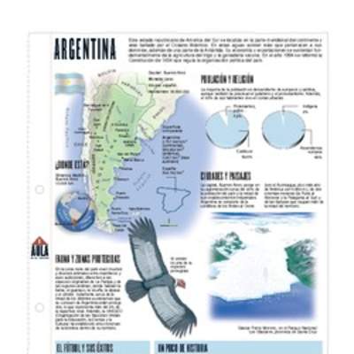 Lectura sobre Argentina Lectura sobre Argentina