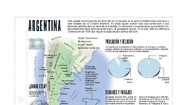 Lectura sobre Argentina Lectura sobre Argentina