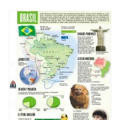 Lectura sobre Brasil Lectura sobre Brasil