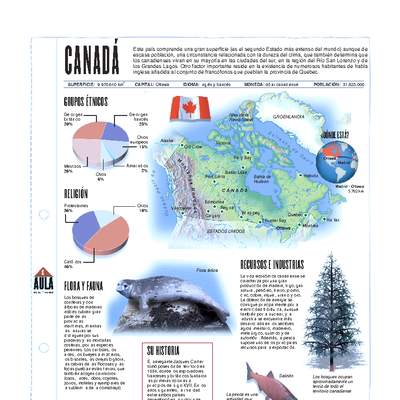 Lectura sobre Canadá Lectura sobre Canadá