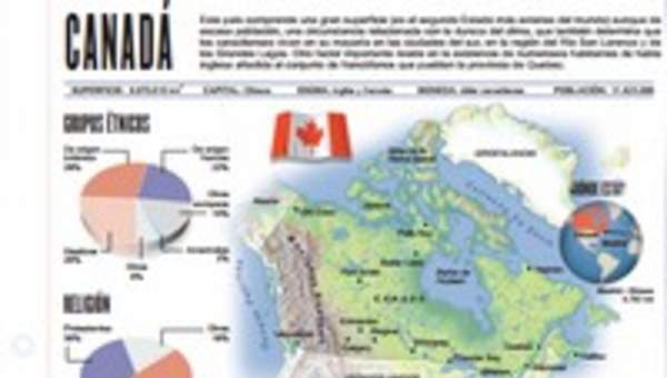 Lectura sobre Canadá Lectura sobre Canadá