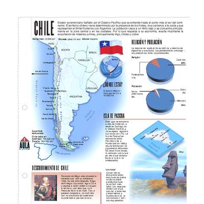 Lectura sobre Chile Lectura sobre Chile