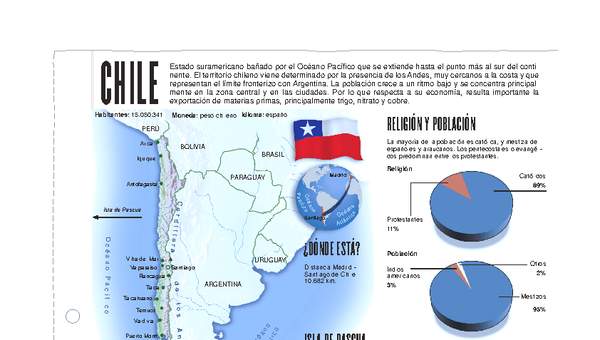 Lectura sobre Chile Lectura sobre Chile