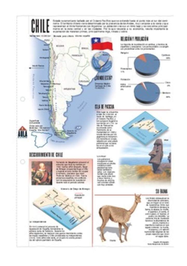 Lectura sobre Chile Lectura sobre Chile