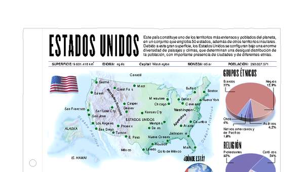 Lectura sobre Estados Unidos Lectura sobre Estados Unidos