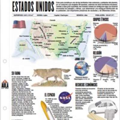 Lectura sobre Estados Unidos Lectura sobre Estados Unidos