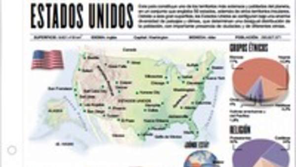 Lectura sobre Estados Unidos Lectura sobre Estados Unidos