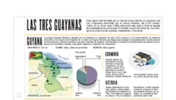 Lectura sobre las Guayanas Lectura sobre las Guayanas