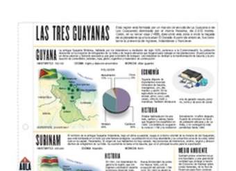 Lectura sobre las Guayanas Lectura sobre las Guayanas