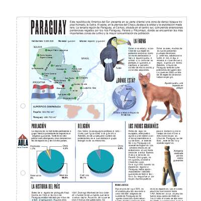 Lectura sobre Paraguay Lectura sobre Paraguay