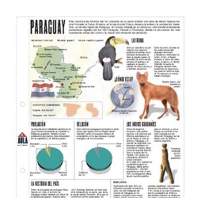 Lectura sobre Paraguay Lectura sobre Paraguay