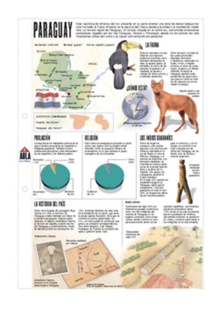 Lectura sobre Paraguay Lectura sobre Paraguay