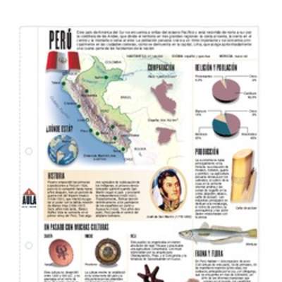 Lectura sobre Perú Lectura sobre Perú