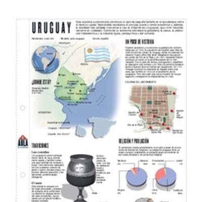 Lectura sobre Uruguay Lectura sobre Uruguay