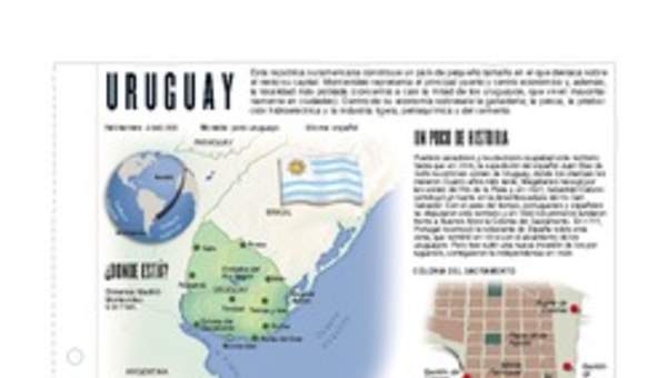 Lectura sobre Uruguay Lectura sobre Uruguay