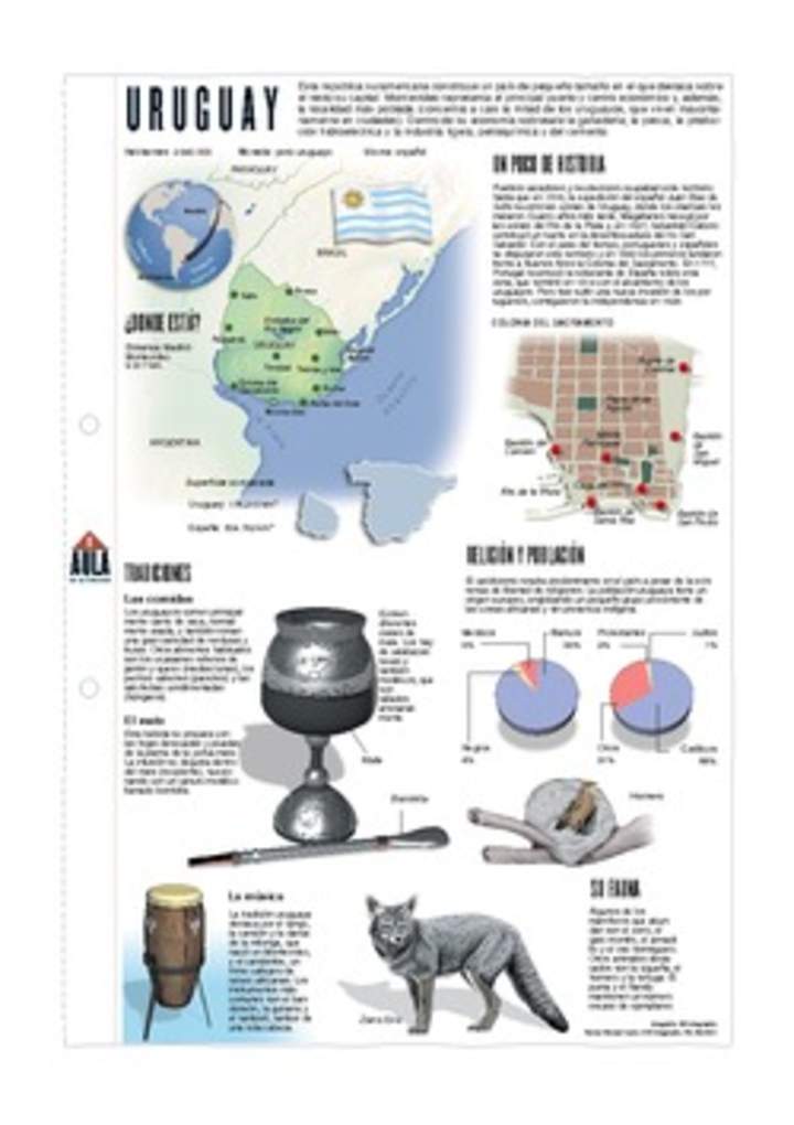 Lectura sobre Uruguay Lectura sobre Uruguay