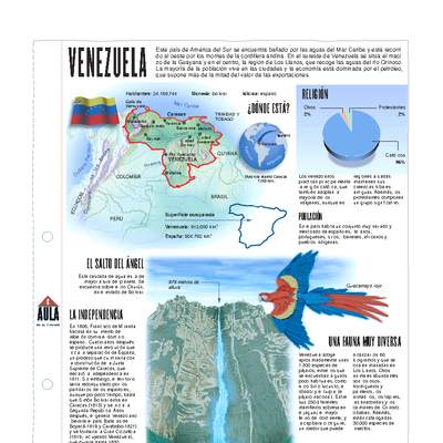 Lectura sobre Venezuela Lectura sobre Venezuela