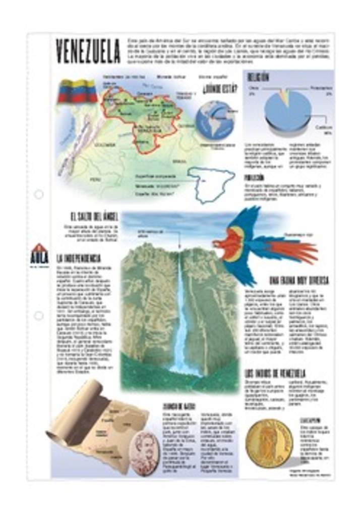 Lectura sobre Venezuela Lectura sobre Venezuela
