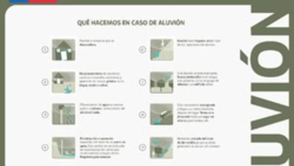 ¿Qué hacemos en caso de aluvión? ¿Qué hacemos en caso de aluvión?