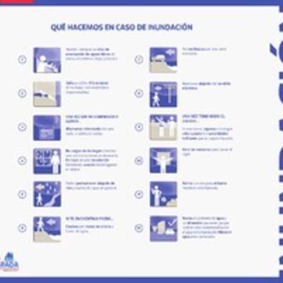 ¿Qué hacemos en caso de inundación? ¿Qué hacemos en caso de inundación?