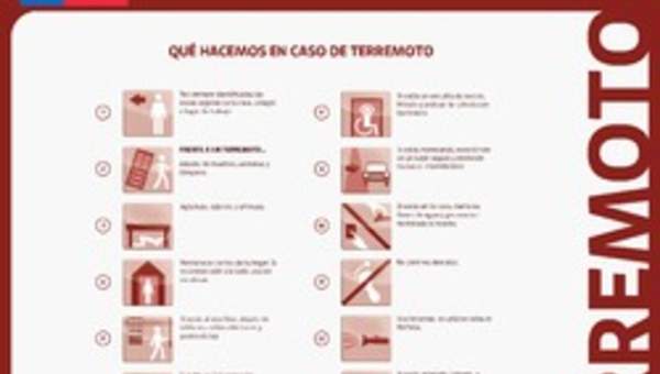 ¿Que hacemos en caso de terremoto? ¿Que hacemos en caso de terremoto?