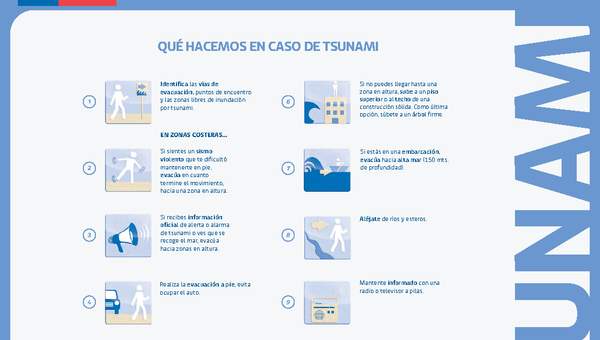 ¿Que hacemos en caso de tsunami?