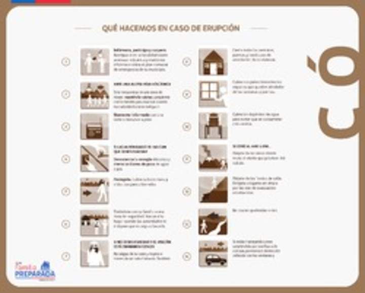 ¿Qué hacemos en caso de erupción volcánica? ¿Qué hacemos en caso de erupción volcánica?