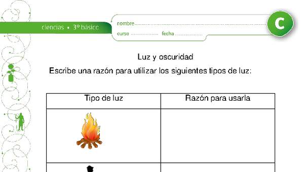 Usos de la luz Usos de la luz