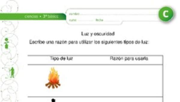 Usos de la luz Usos de la luz