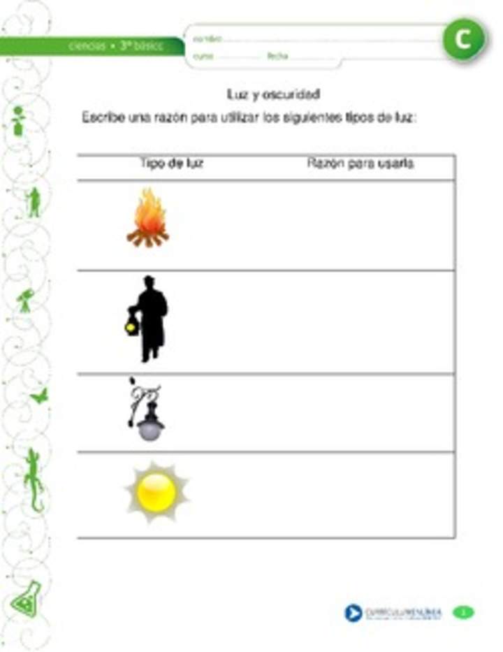 Usos de la luz Usos de la luz