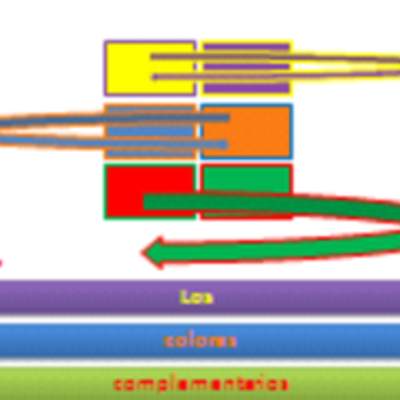 Colores Complementarios Colores Complementarios