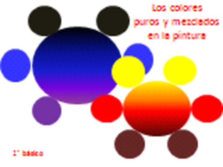 Los colores puros y mezclados en la pintura Los colores puros y mezclados en la pintura