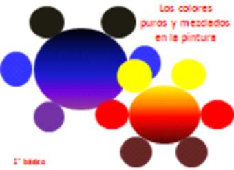Los colores puros y mezclados en la pintura Los colores puros y mezclados en la pintura