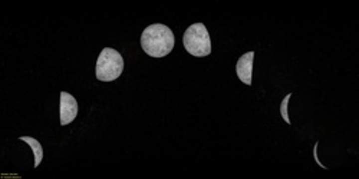 Fases de la luna Fases de la luna