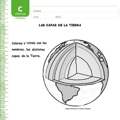 Colorea las capas de la tierra Colorea las capas de la tierra