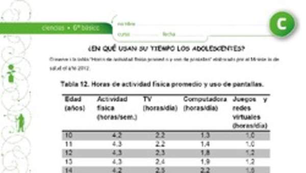 Adolecentes y el uso del tiempo Adolecentes y el uso del tiempo