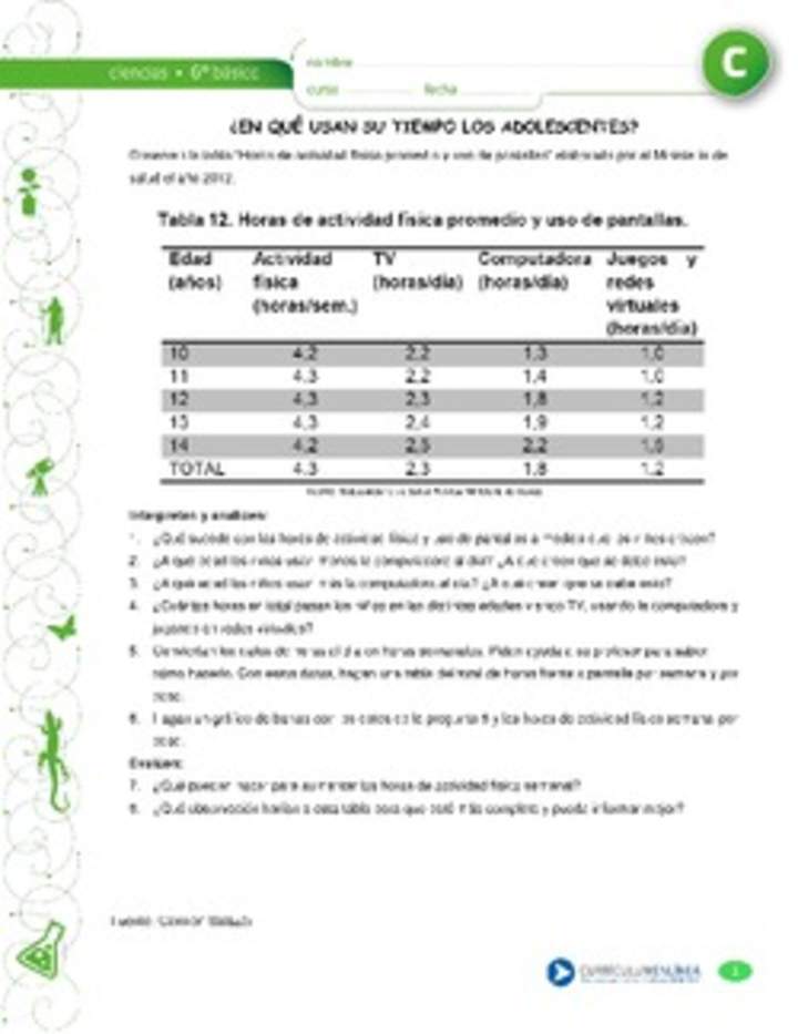 Adolecentes y el uso del tiempo Adolecentes y el uso del tiempo
