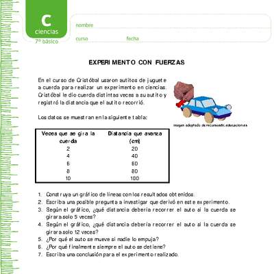 Experimento con fuerza Experimento con fuerza