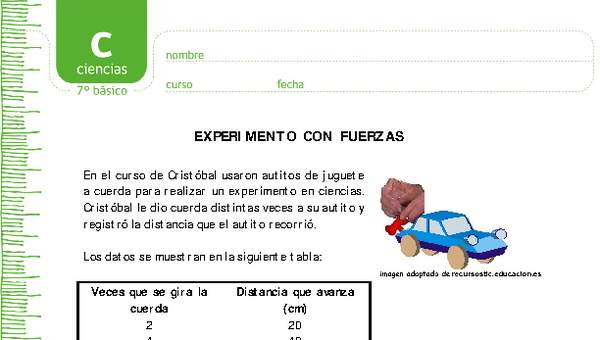 Experimento con fuerza Experimento con fuerza