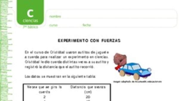 Experimento con fuerza Experimento con fuerza