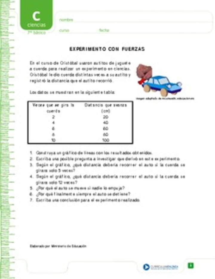 Experimento con fuerza Experimento con fuerza
